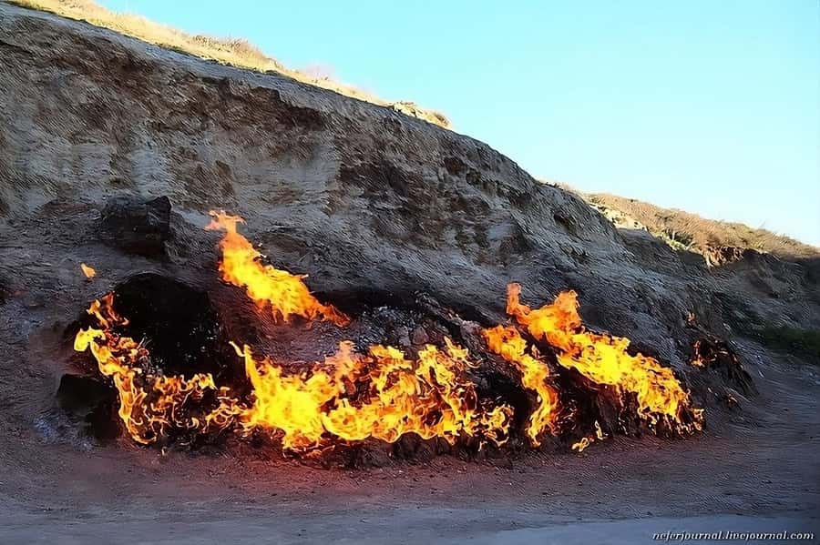 Baku: Gobustan & Absheron Trip - Understanding the Ateshgah Fire Temple